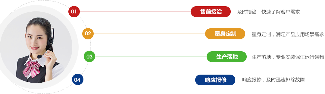 1686239050118664.png service_img5.png